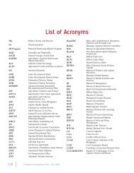 List of Acronyms - National Economic and Development Authority