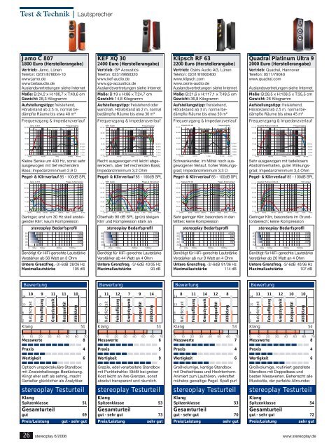 Testbericht Deutsch PDF 748 KB - Audio Physic