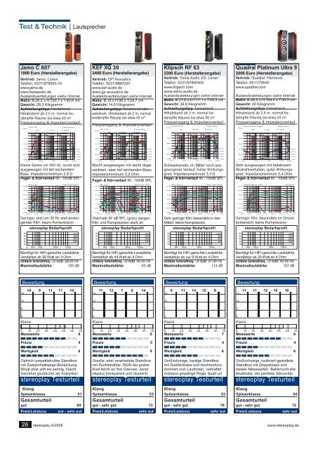 Testbericht Deutsch PDF 748 KB - Audio Physic