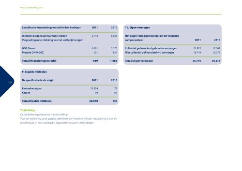 Jaardocument 2011 (2,1 MB) - St. Elisabeth Ziekenhuis