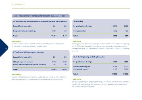 Jaardocument 2011 (2,1 MB) - St. Elisabeth Ziekenhuis