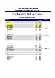 Ergebnisliste TuS BÃ¶hringen - Ergebnisse