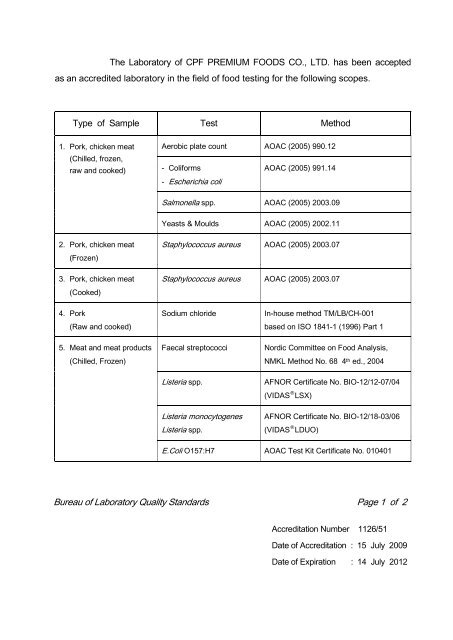 The Laboratory of CPF PREMIUM FOODS CO., LTD. has been ...