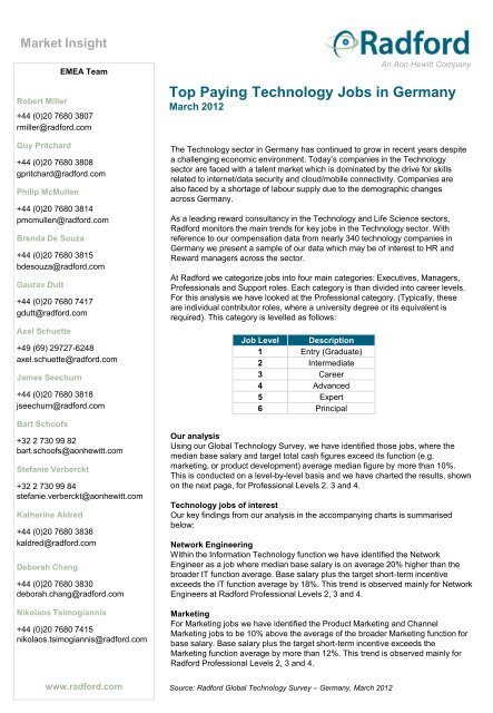 Radford Job Level Chart