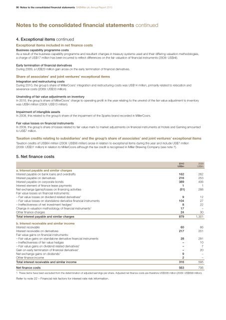 Annual Report - SABMiller