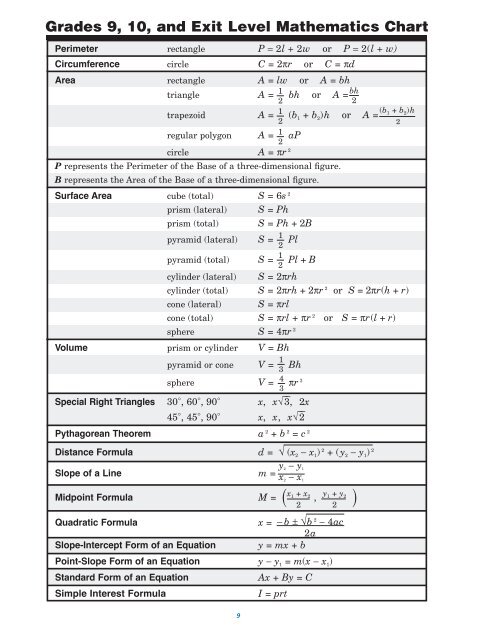 Mathematics - PearsonAccess.com