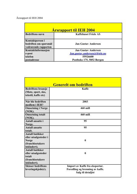 Rapport fra - Friele