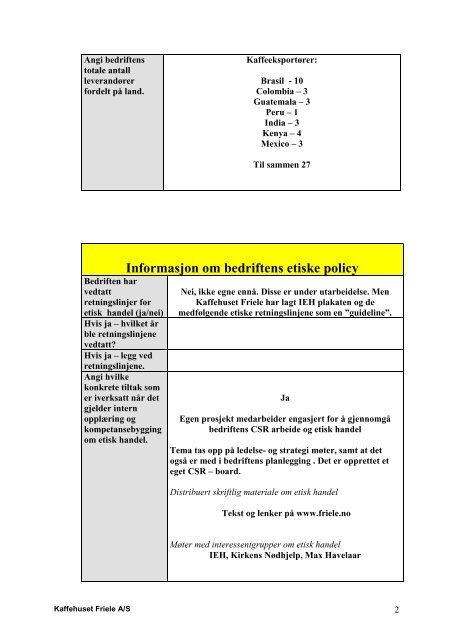 Rapport fra - Friele