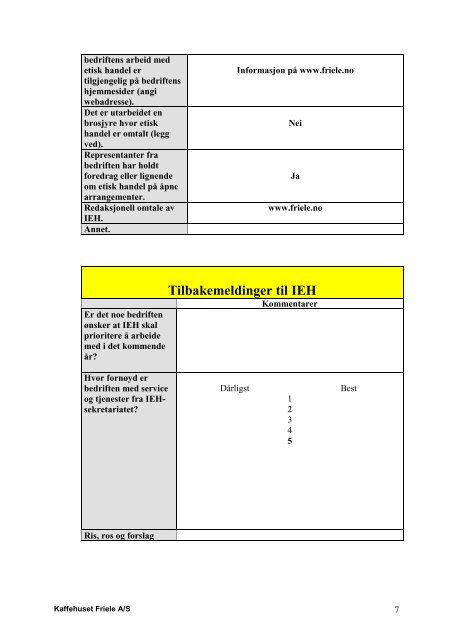 Rapport fra - Friele