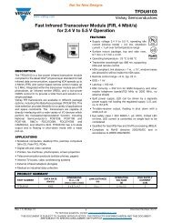 TFDU6103 Datasheet - Vishay