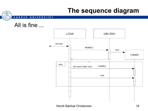 Software Architecture Quality Attributes