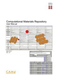 The Computational Materials Repository