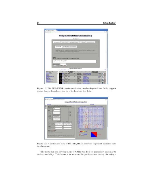 The Computational Materials Repository