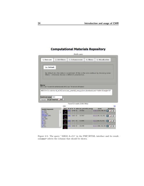 The Computational Materials Repository