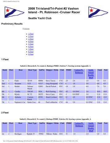 2008 Tri-Island/Tri-Point #2 Vas - Seattle Yacht Club