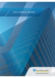 2012 annual report - Banco Votorantim