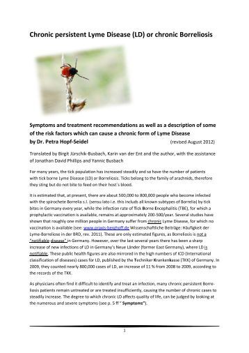 Relapse/Persistence of Lyme Disease Despite Antibiotic Therapy Relapse/Persistence of Lyme Disease Despite Antibiotic Therapy