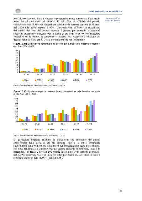 La Relazione 2010 - Dipartimento per le politiche antidroga