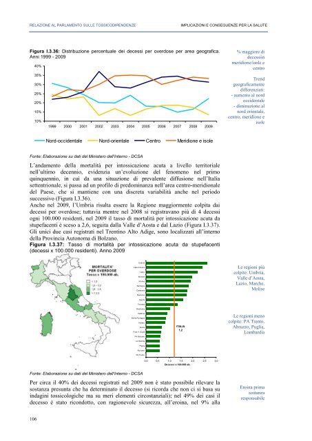 La Relazione 2010 - Dipartimento per le politiche antidroga