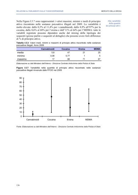 La Relazione 2010 - Dipartimento per le politiche antidroga