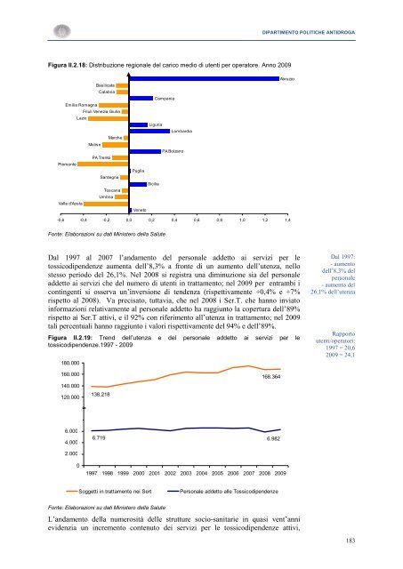 La Relazione 2010 - Dipartimento per le politiche antidroga