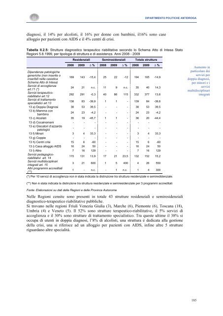 La Relazione 2010 - Dipartimento per le politiche antidroga