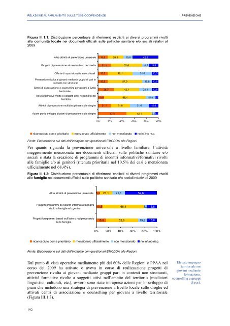 La Relazione 2010 - Dipartimento per le politiche antidroga