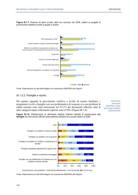 La Relazione 2010 - Dipartimento per le politiche antidroga