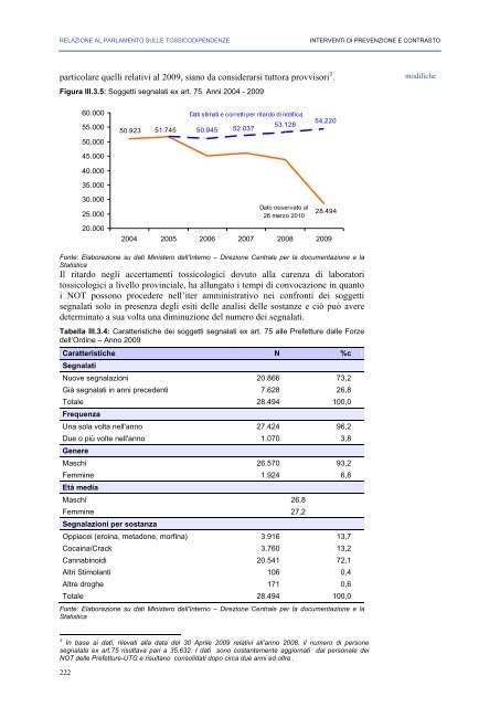 La Relazione 2010 - Dipartimento per le politiche antidroga