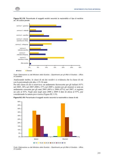 La Relazione 2010 - Dipartimento per le politiche antidroga