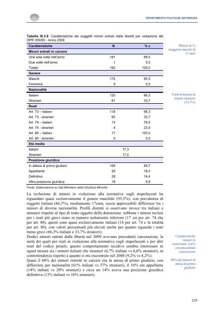 La Relazione 2010 - Dipartimento per le politiche antidroga