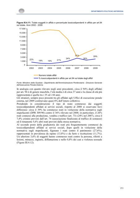 La Relazione 2010 - Dipartimento per le politiche antidroga