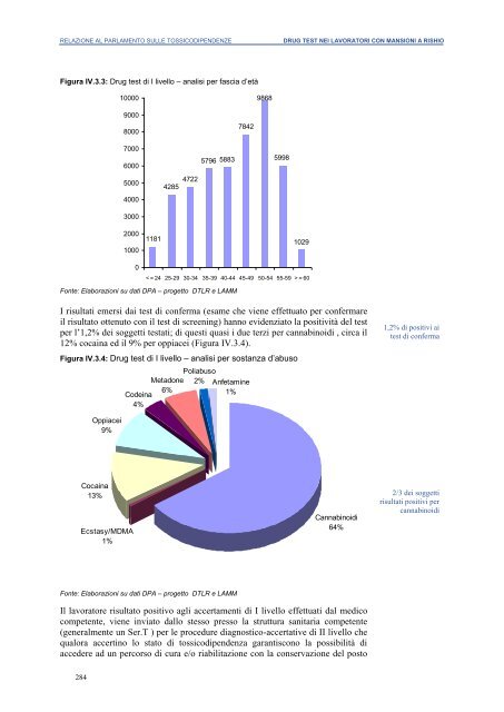 La Relazione 2010 - Dipartimento per le politiche antidroga