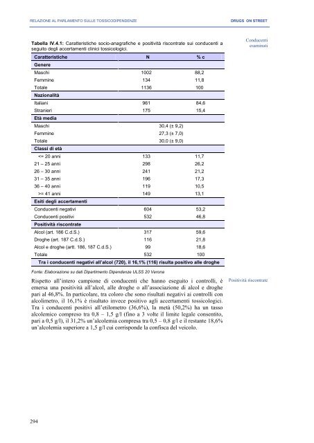 La Relazione 2010 - Dipartimento per le politiche antidroga