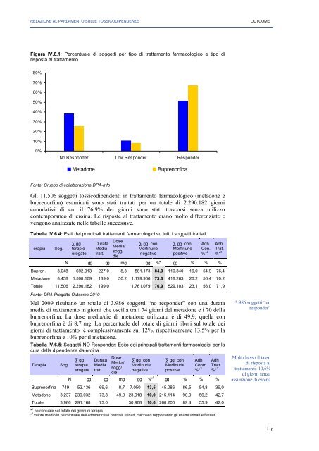 La Relazione 2010 - Dipartimento per le politiche antidroga