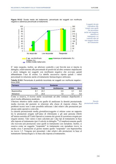 La Relazione 2010 - Dipartimento per le politiche antidroga