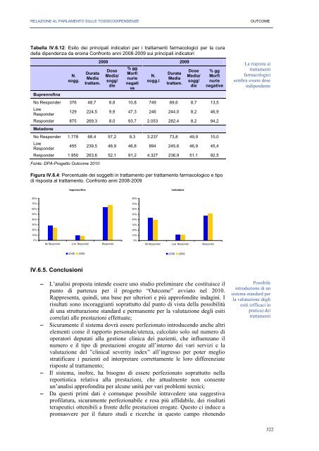 La Relazione 2010 - Dipartimento per le politiche antidroga