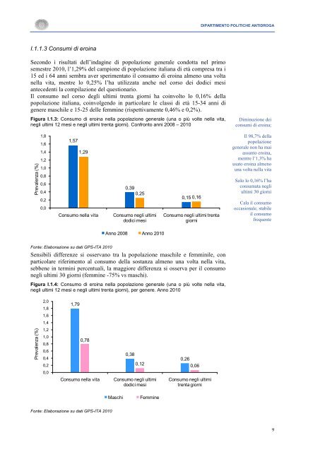 La Relazione 2010 - Dipartimento per le politiche antidroga