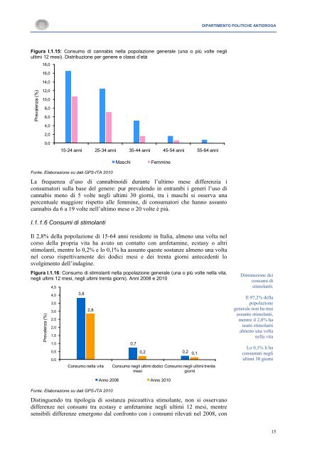 La Relazione 2010 - Dipartimento per le politiche antidroga