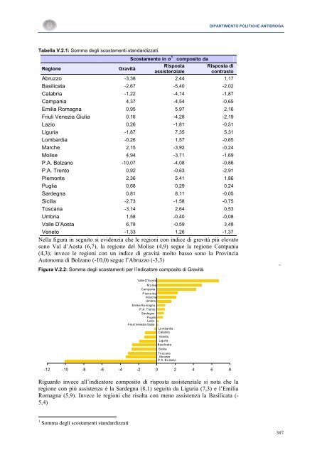 La Relazione 2010 - Dipartimento per le politiche antidroga