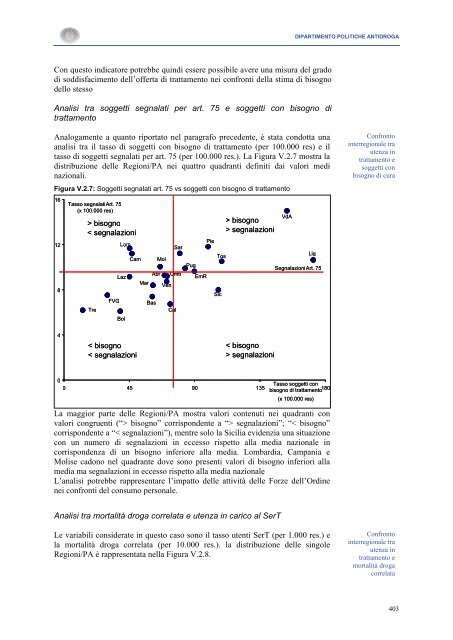 La Relazione 2010 - Dipartimento per le politiche antidroga