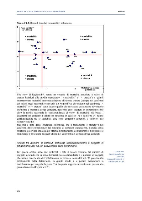 La Relazione 2010 - Dipartimento per le politiche antidroga