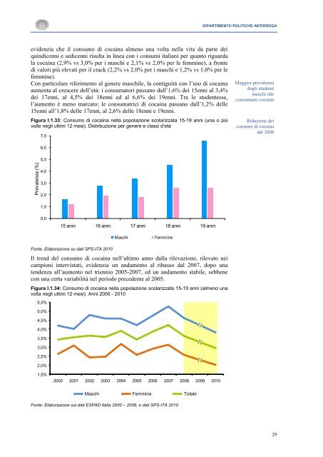 La Relazione 2010 - Dipartimento per le politiche antidroga