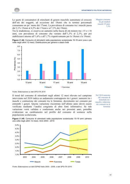 La Relazione 2010 - Dipartimento per le politiche antidroga