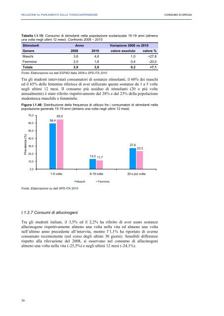 La Relazione 2010 - Dipartimento per le politiche antidroga