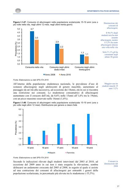 La Relazione 2010 - Dipartimento per le politiche antidroga