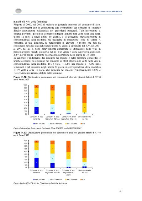 La Relazione 2010 - Dipartimento per le politiche antidroga