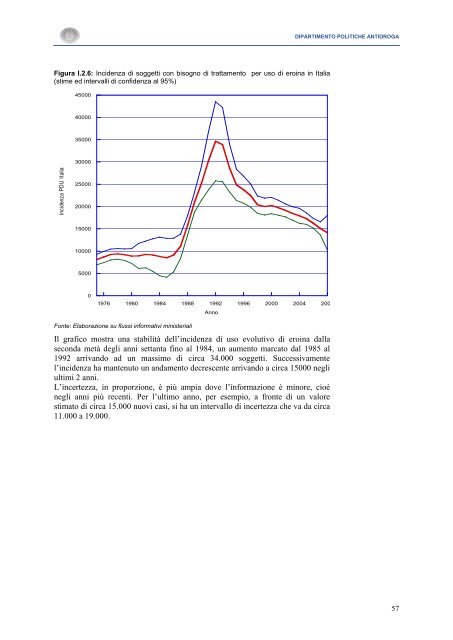 La Relazione 2010 - Dipartimento per le politiche antidroga