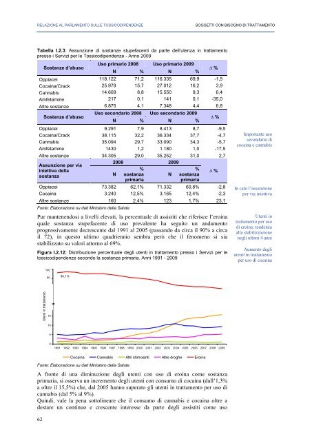 La Relazione 2010 - Dipartimento per le politiche antidroga