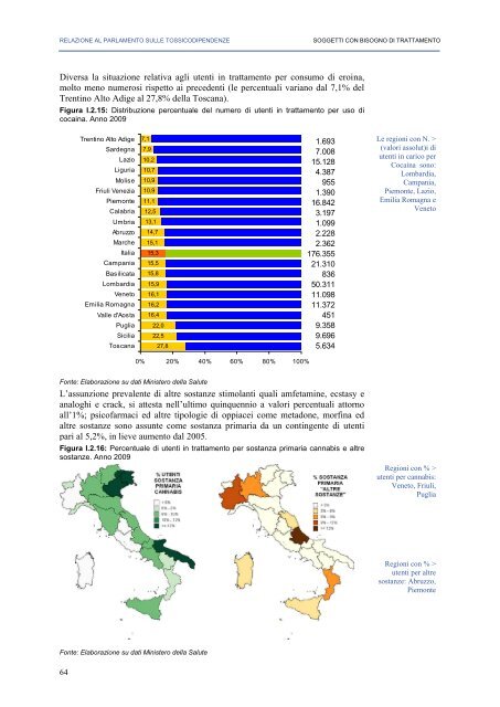 La Relazione 2010 - Dipartimento per le politiche antidroga